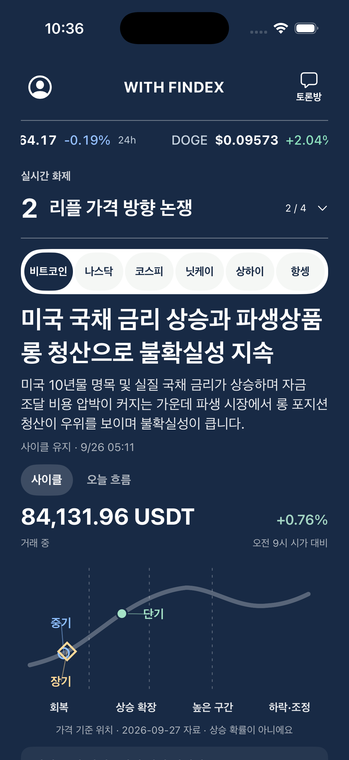 실제 아이폰 앱의 시장 해설과 비트코인 주기 화면